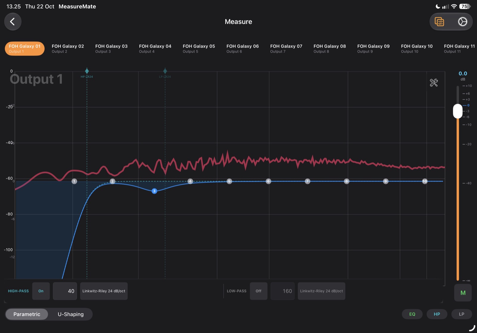 Galaxy output EQ curve drawn over the RTA