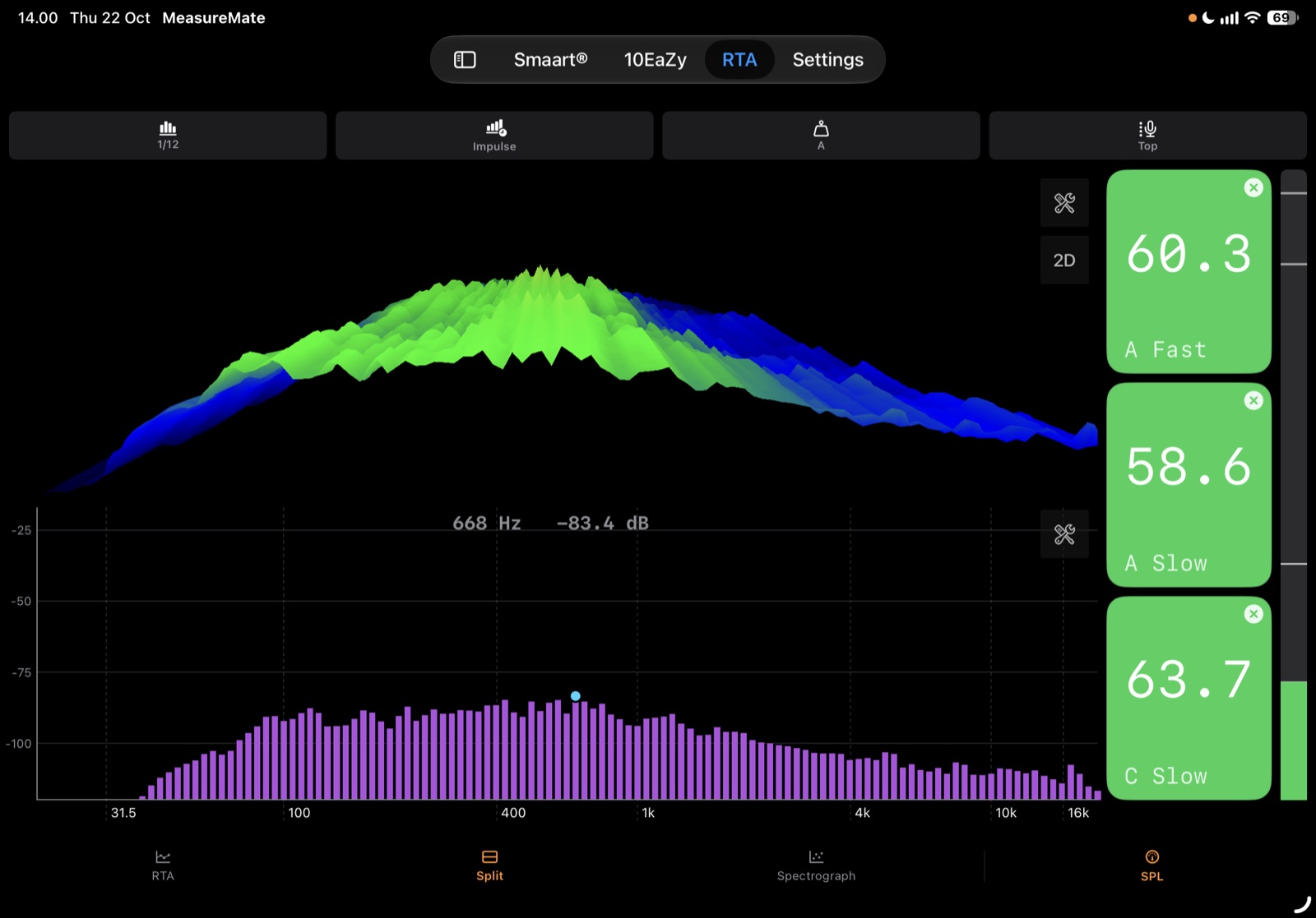 MeasureMate on iPad: 3D spectrograph, RTA bars and A- and C-weighted SPL readouts