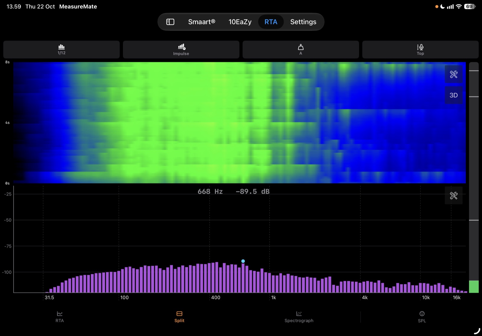 Built-in RTA on iPad with 2D spectrograph above RTA bars